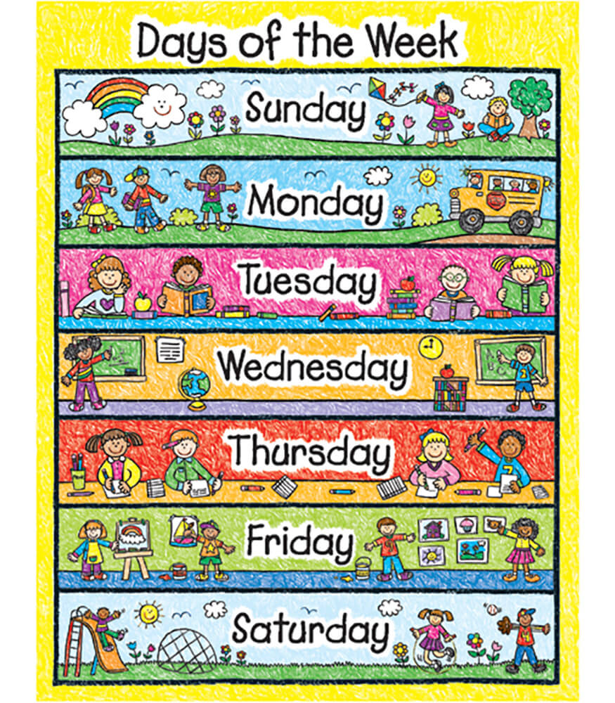 The days of the week картинка