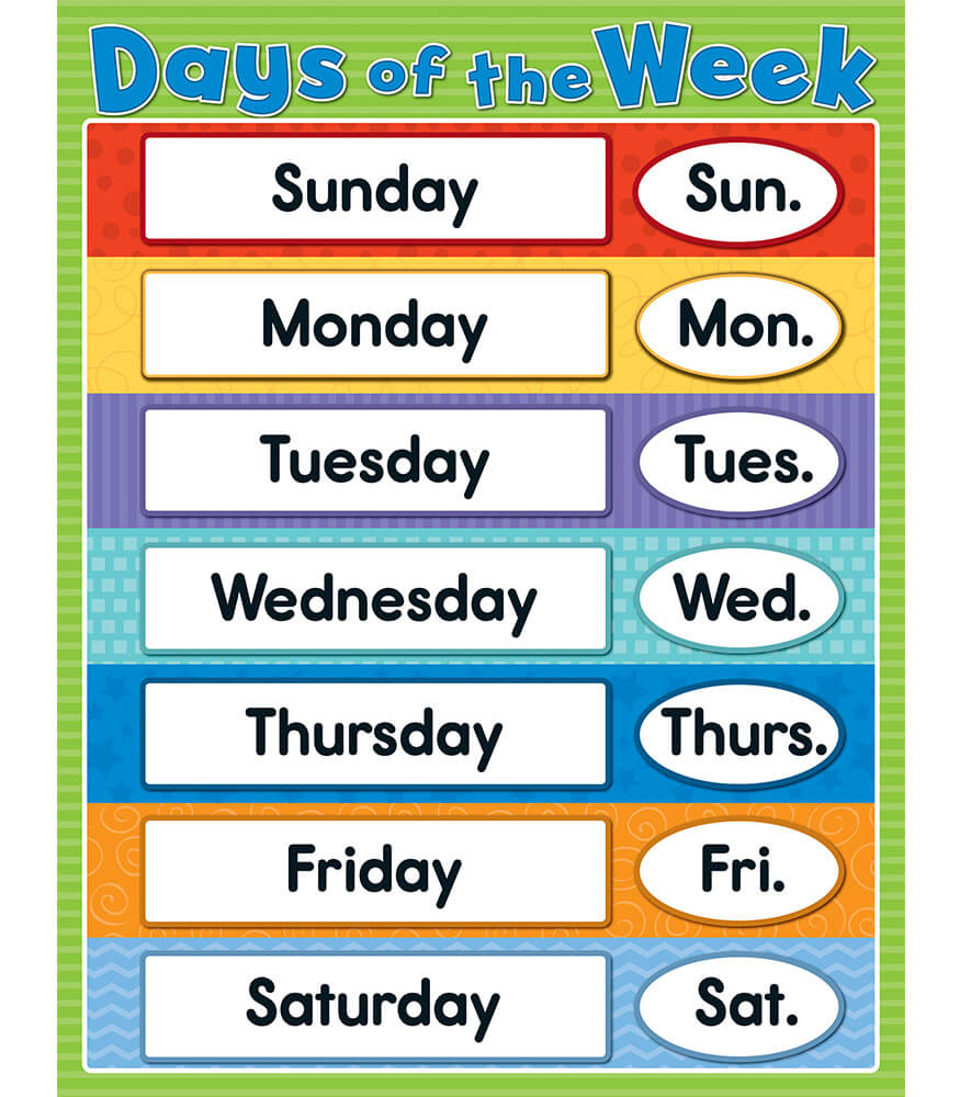 Days Of The Week Chart Grade K 4 Carson Dellosa Publishing