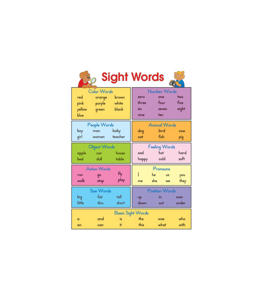 Sight Words Chart Grade 1 3 Carson Dellosa Publishing