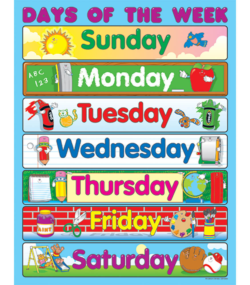 Days of the Week Chart Grade PK-3